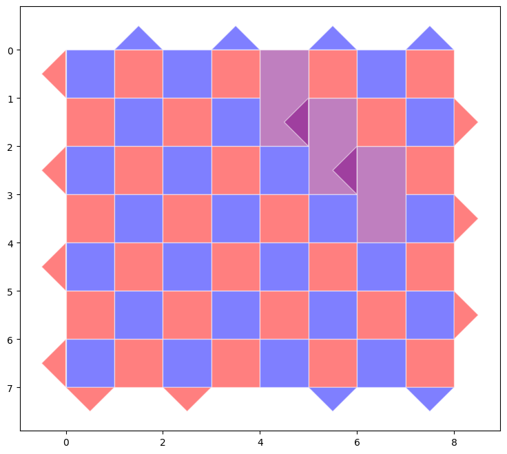Fig 8