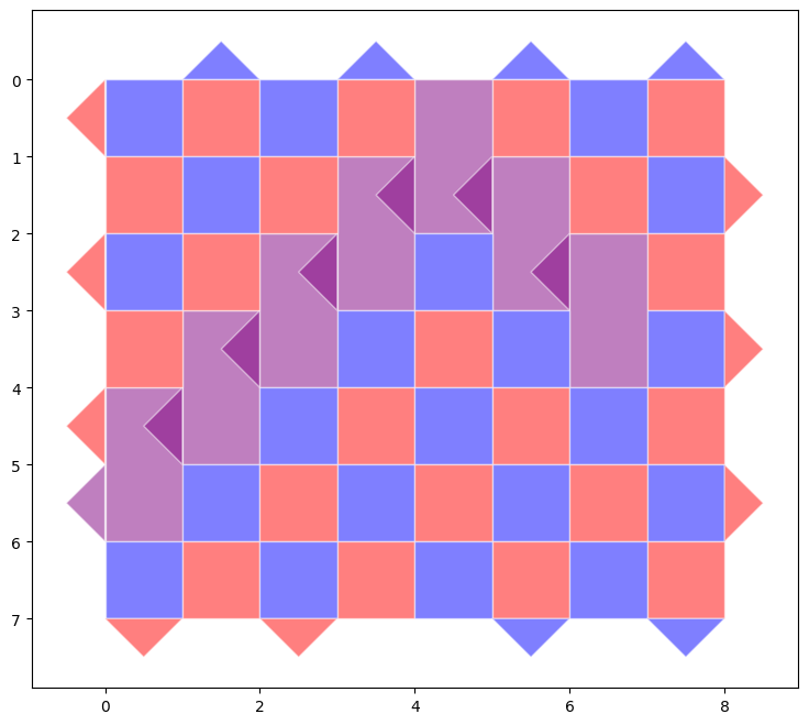 Fig 9