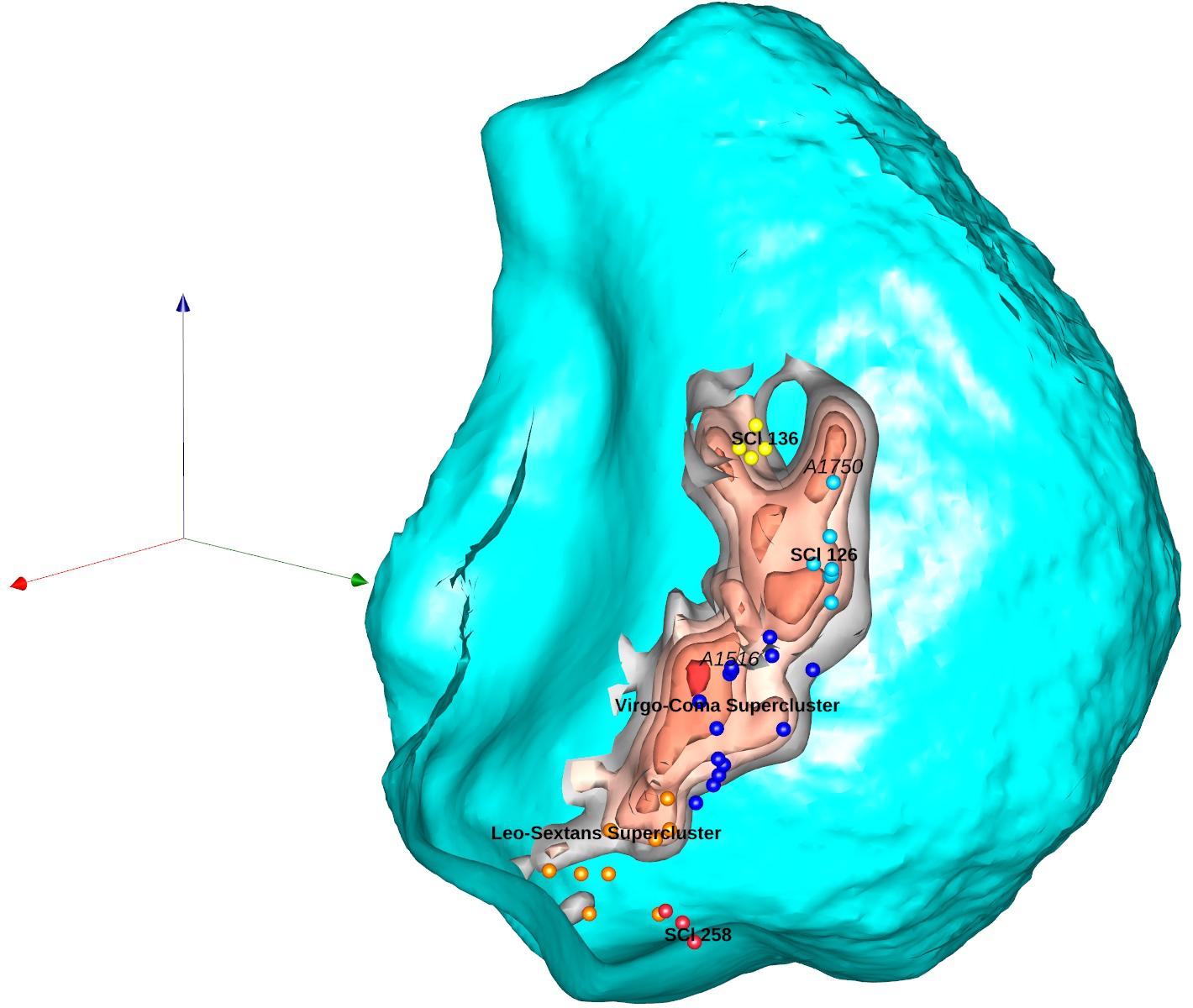 Fig 8