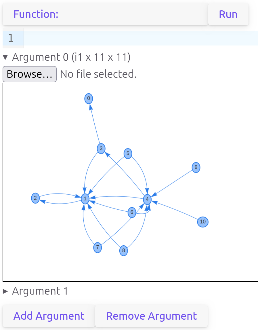 Fig 6