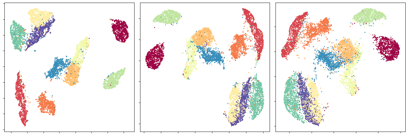 Fig 8