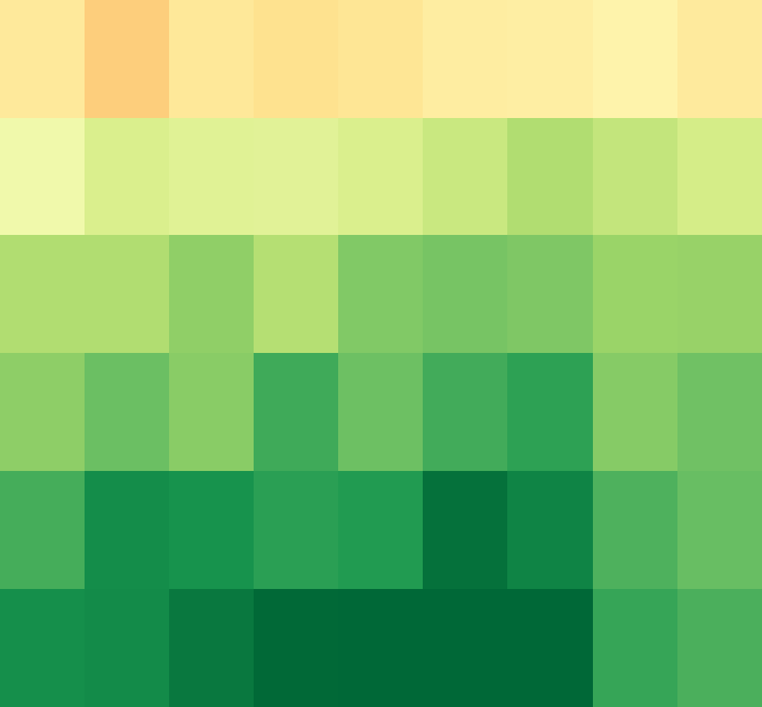 Fig 8