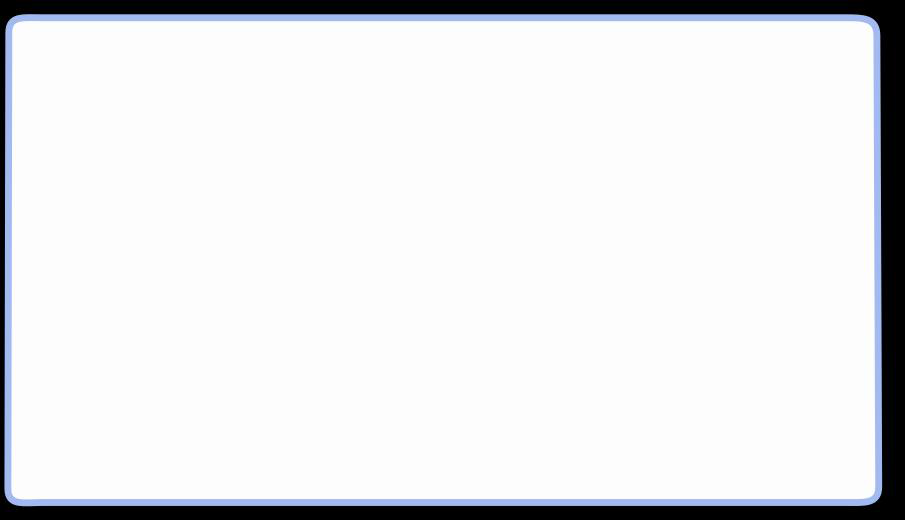 Fig 8