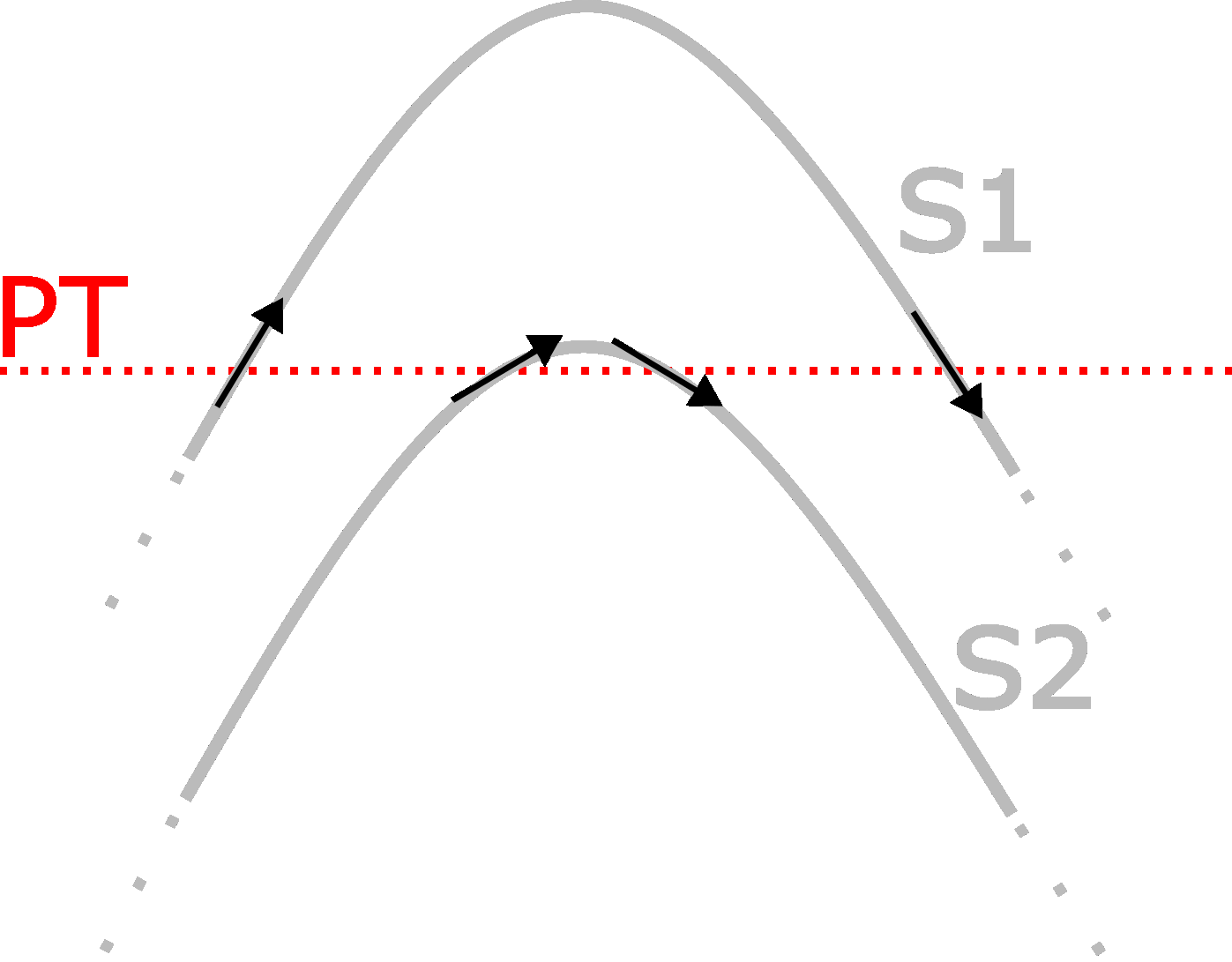 Fig 11