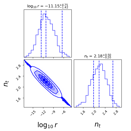 Fig 5