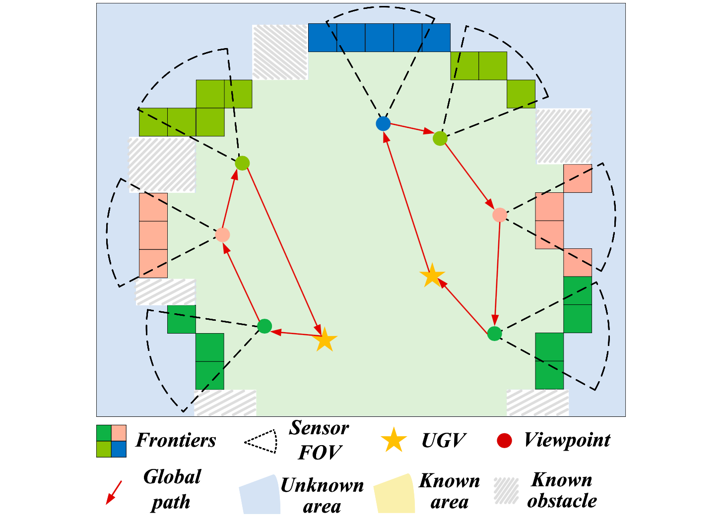 Fig 4