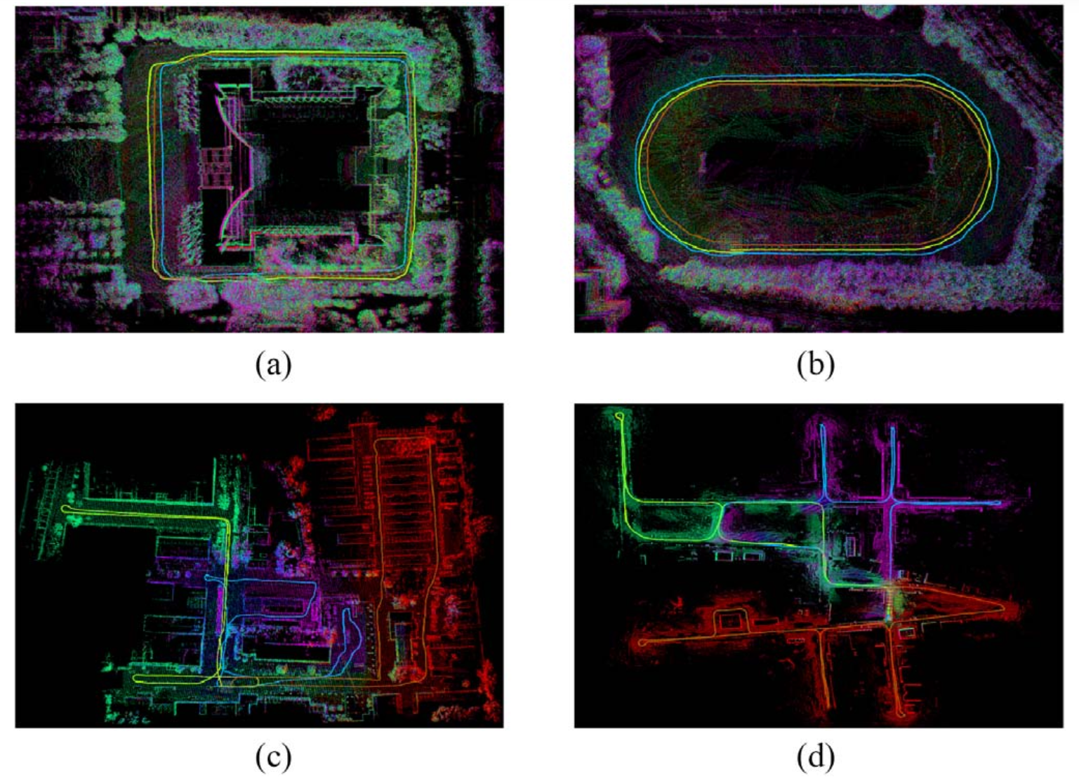 Fig 6