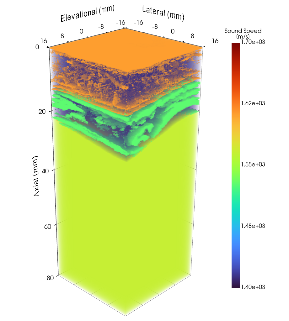 Fig 8