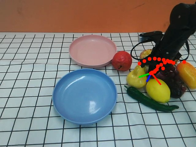 Fig 8