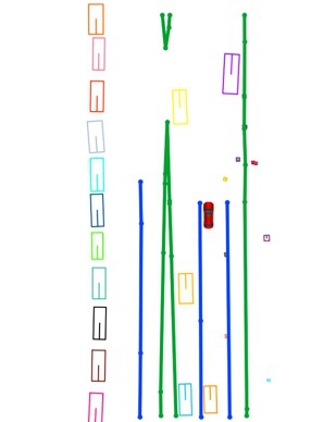 Fig 5