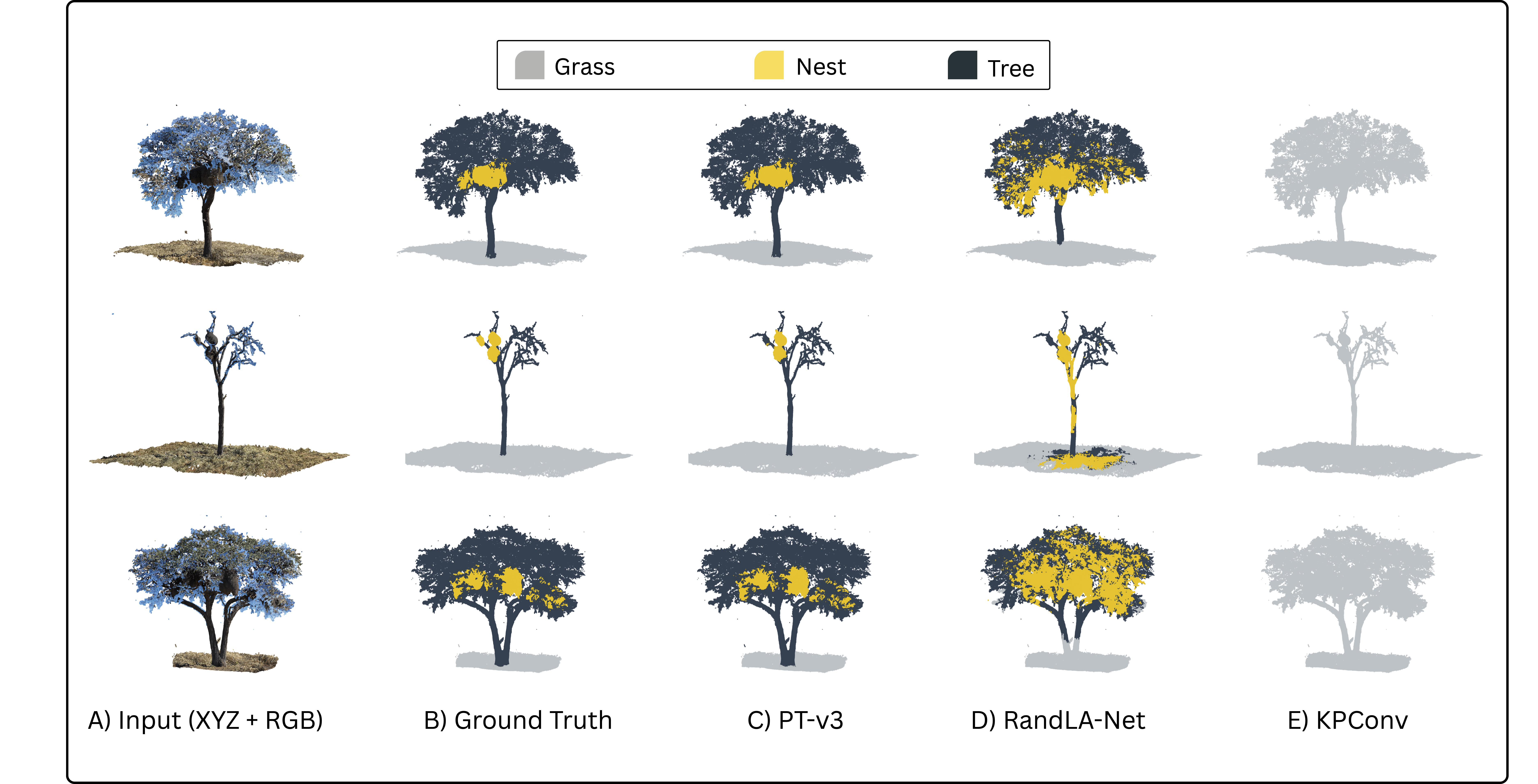 Fig 4