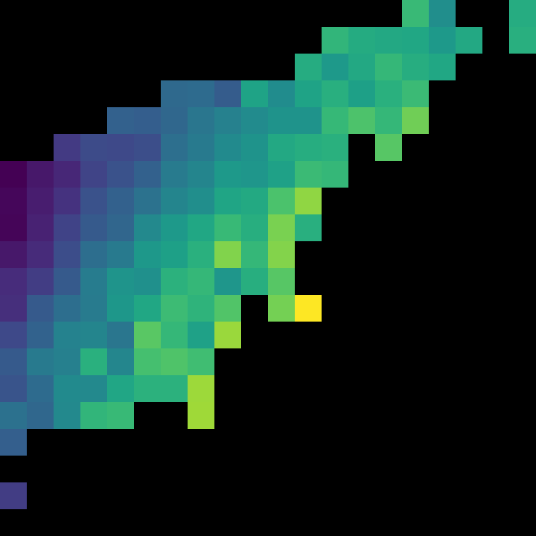 Fig 3