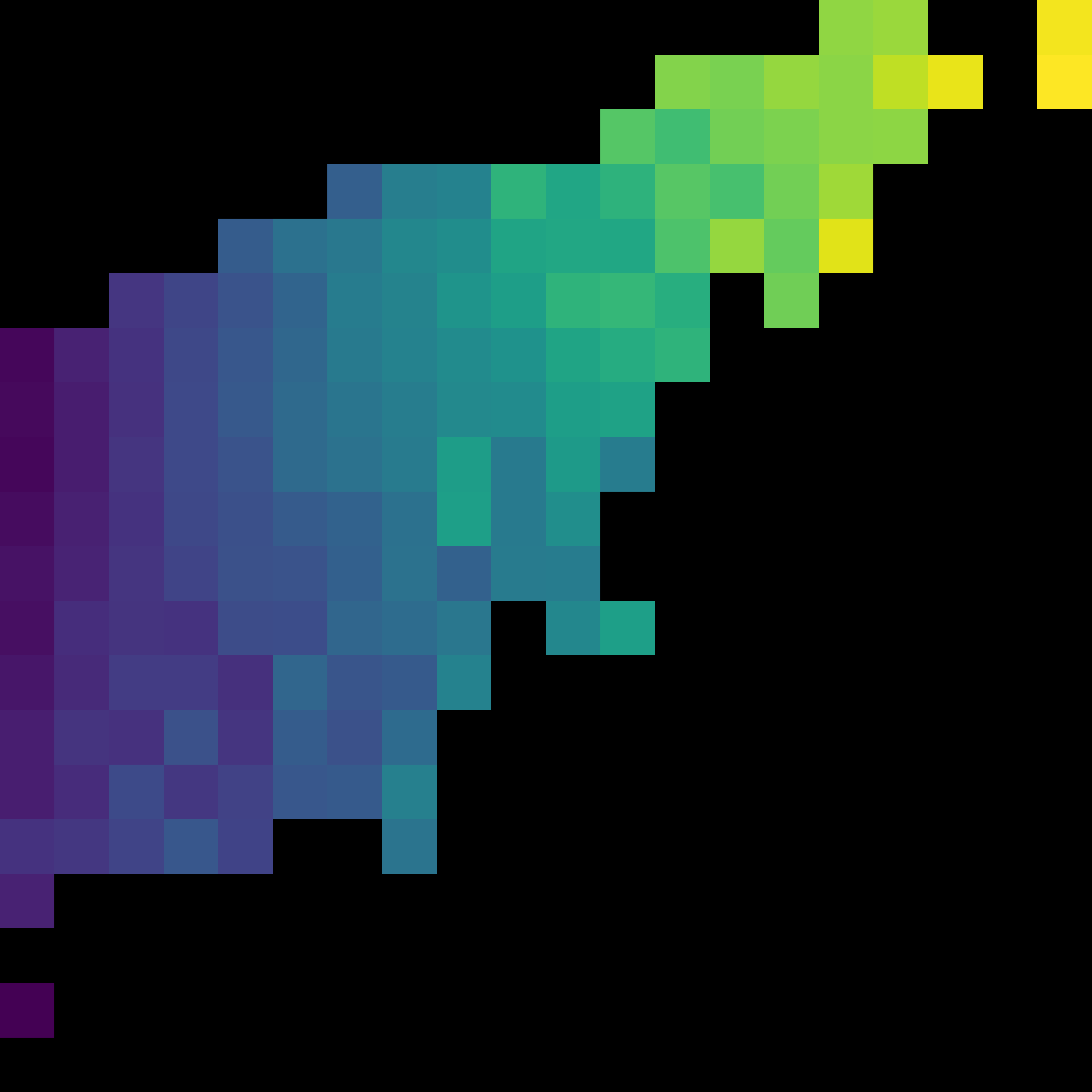 Fig 4
