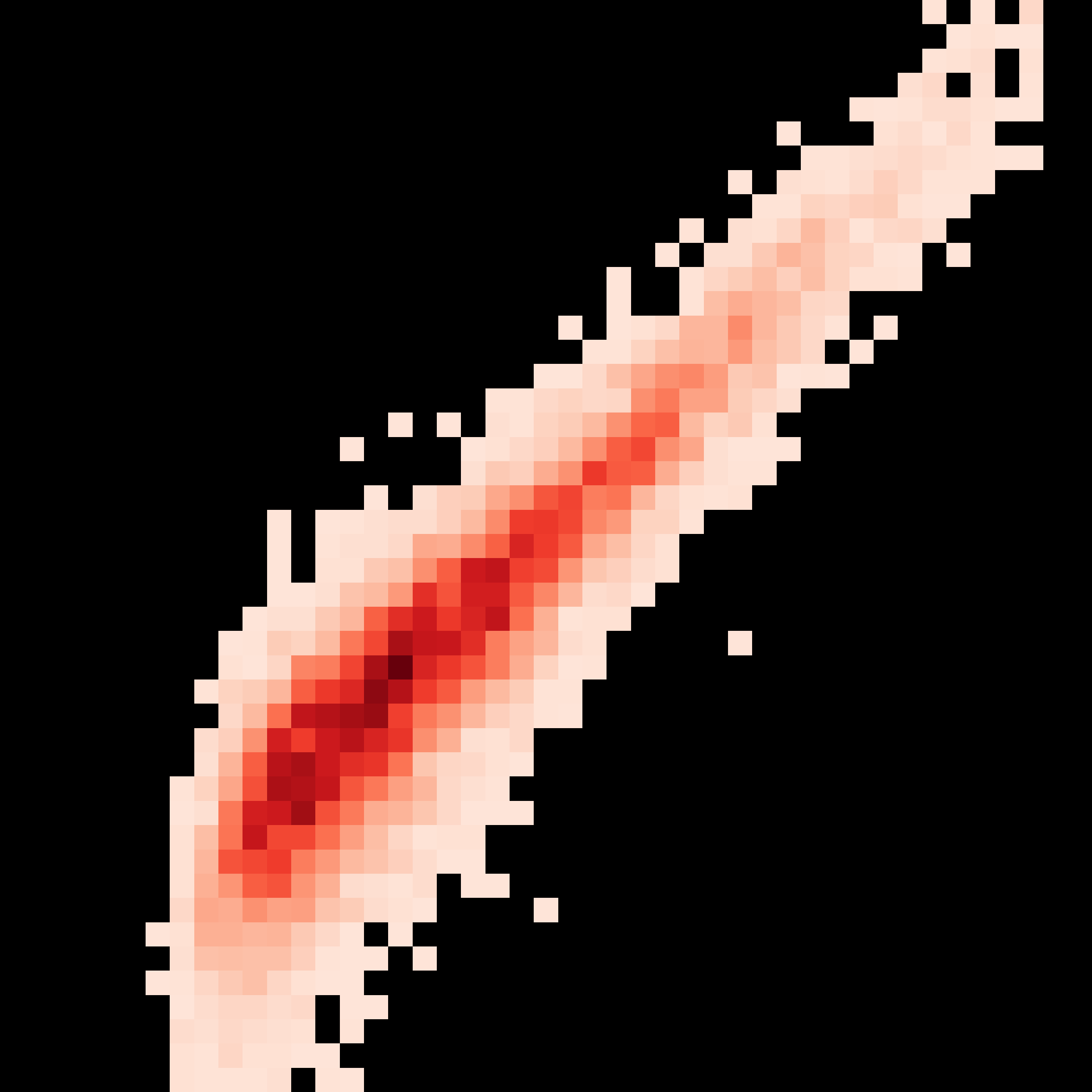 Fig 5