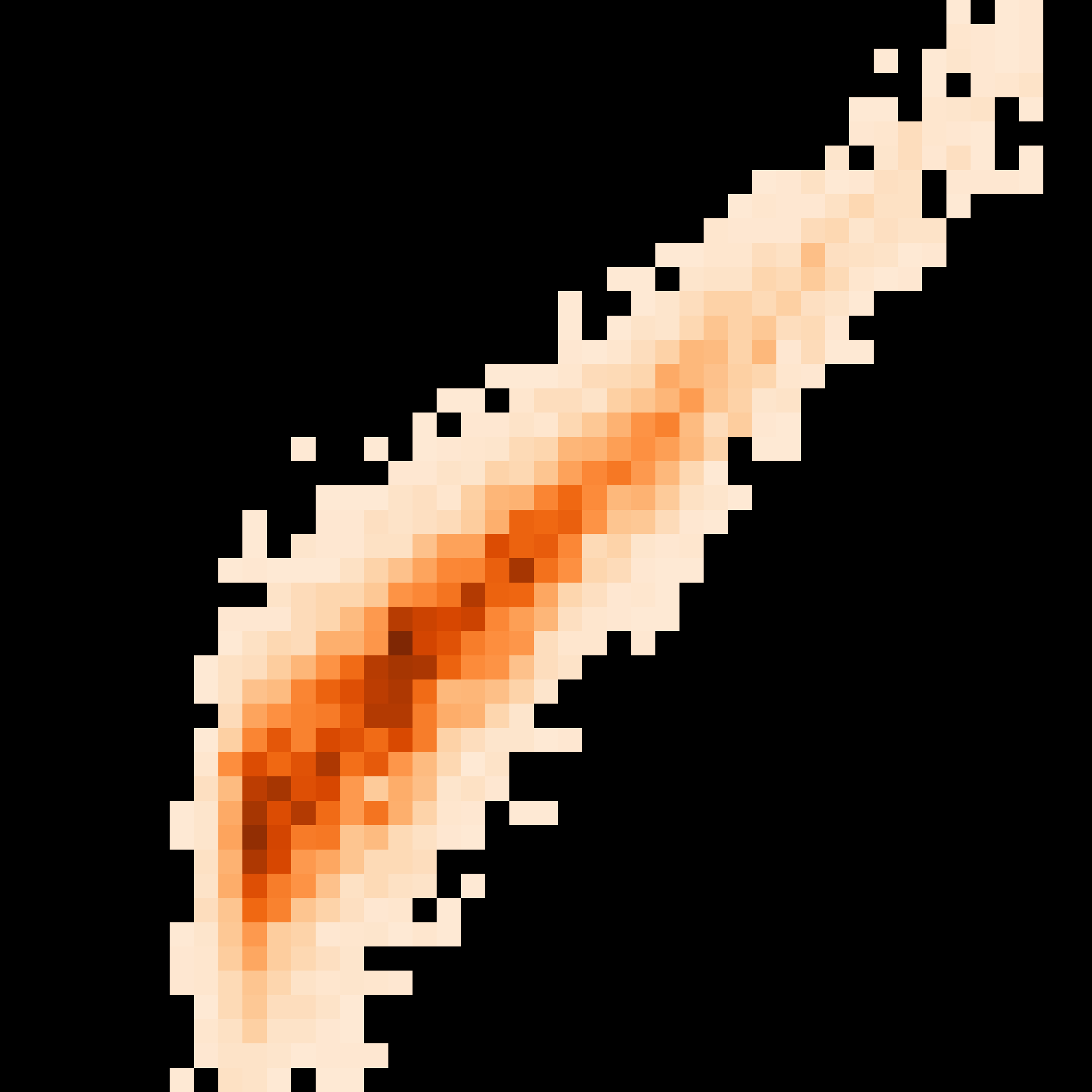 Fig 8