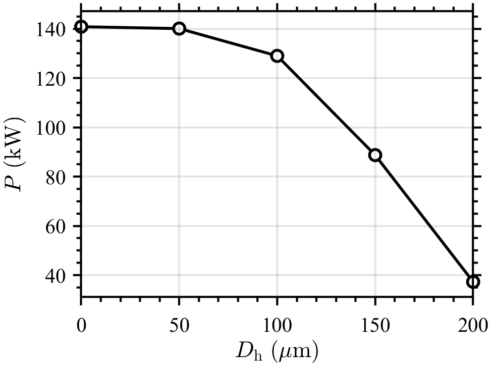 Fig 5