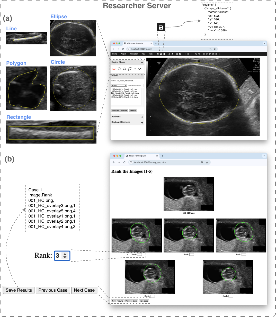 Fig 3