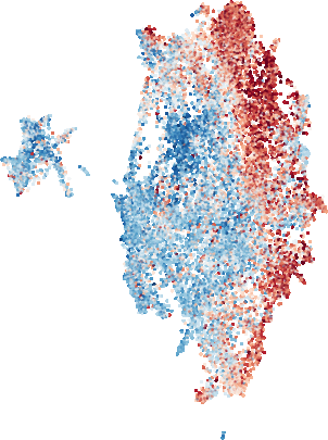 Characterizing Narrative Content in Web-scale LLM Pretraining Data