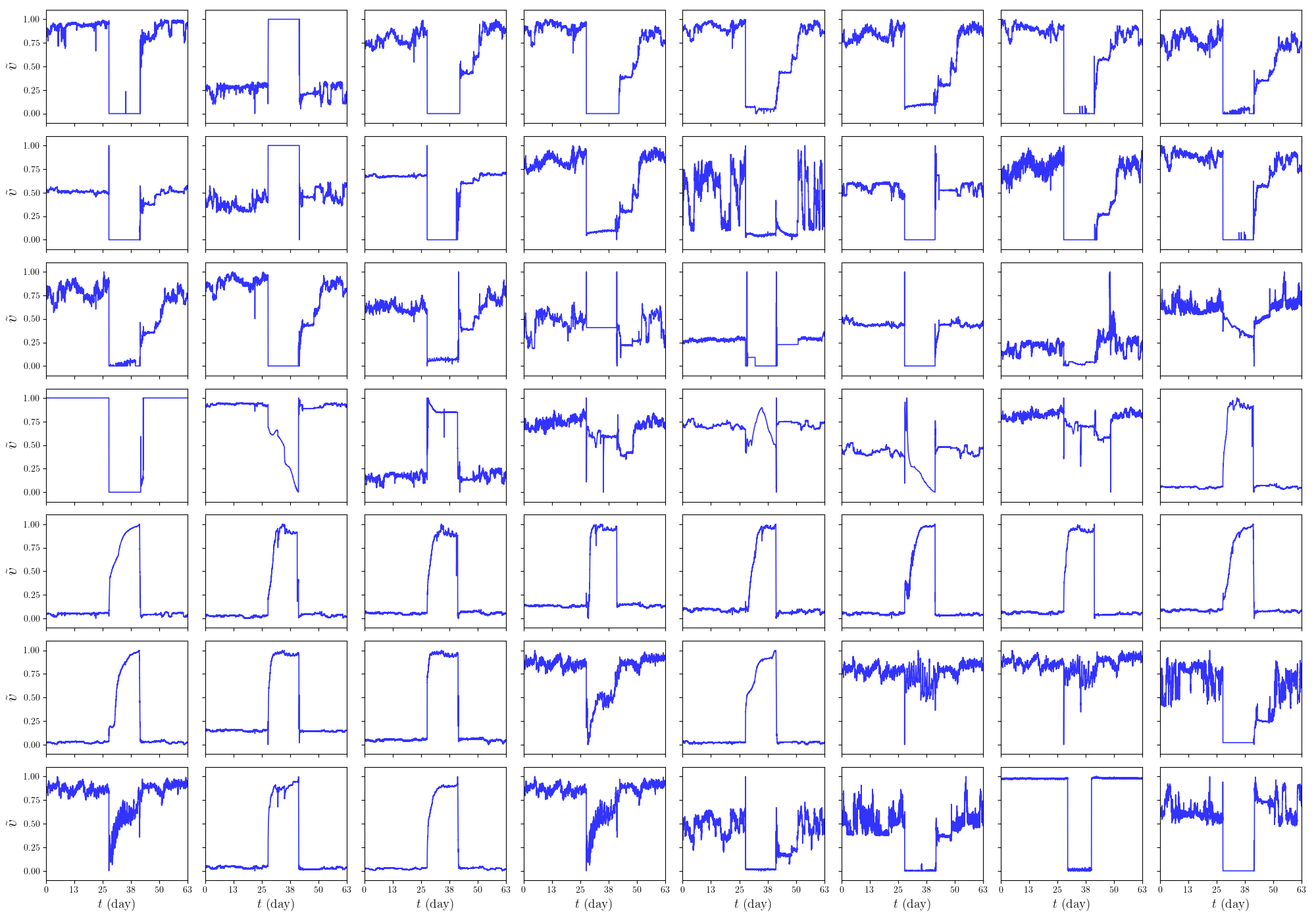 Fig 6