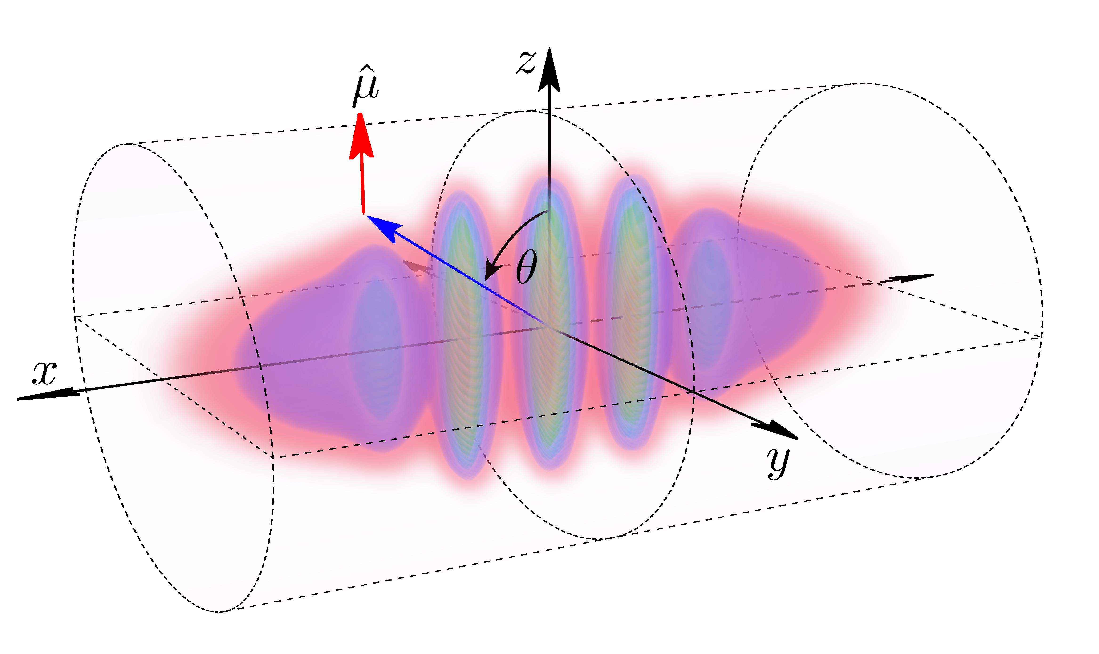 Smooth time-dependent control of dipolar Bose-Einstein condensates