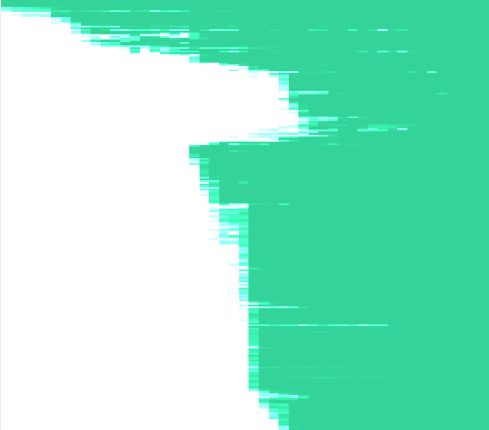 Fig 9