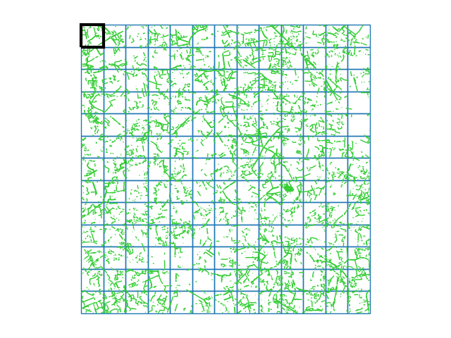 Fig 7