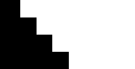 Fig 7