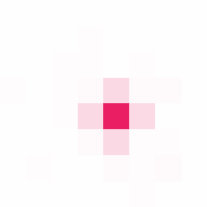 Fig 8