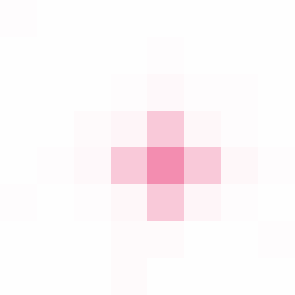 Fig 8