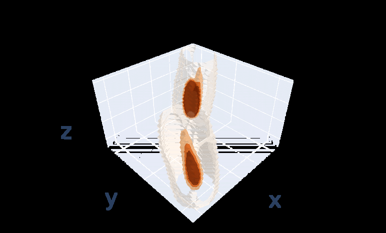 Fig 5