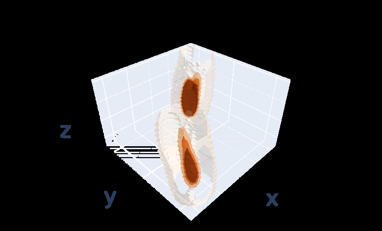 Fig 7