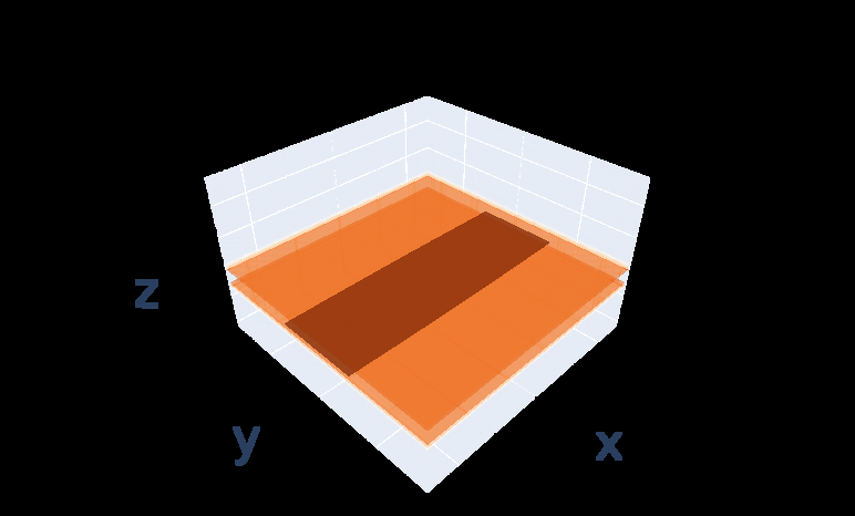 Fig 8