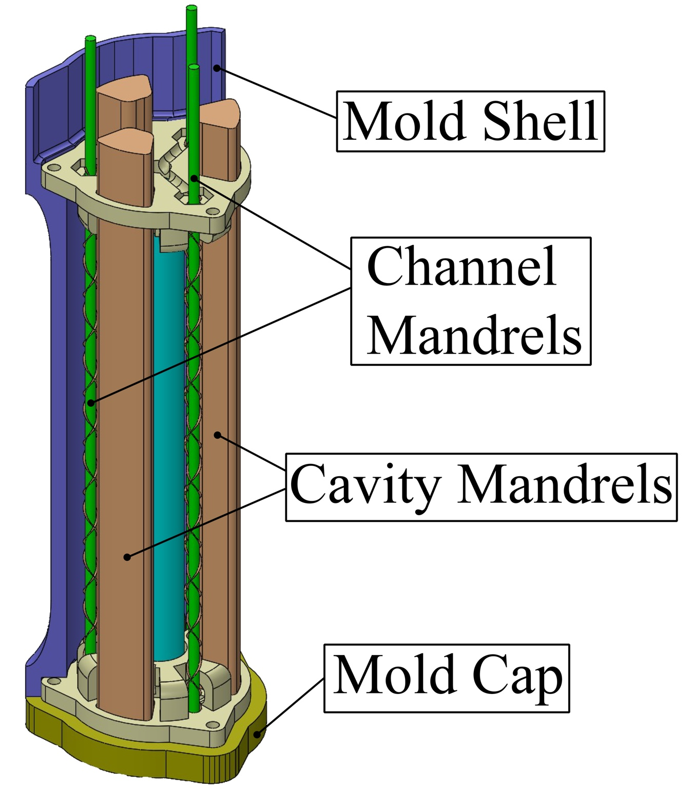 Fig 2