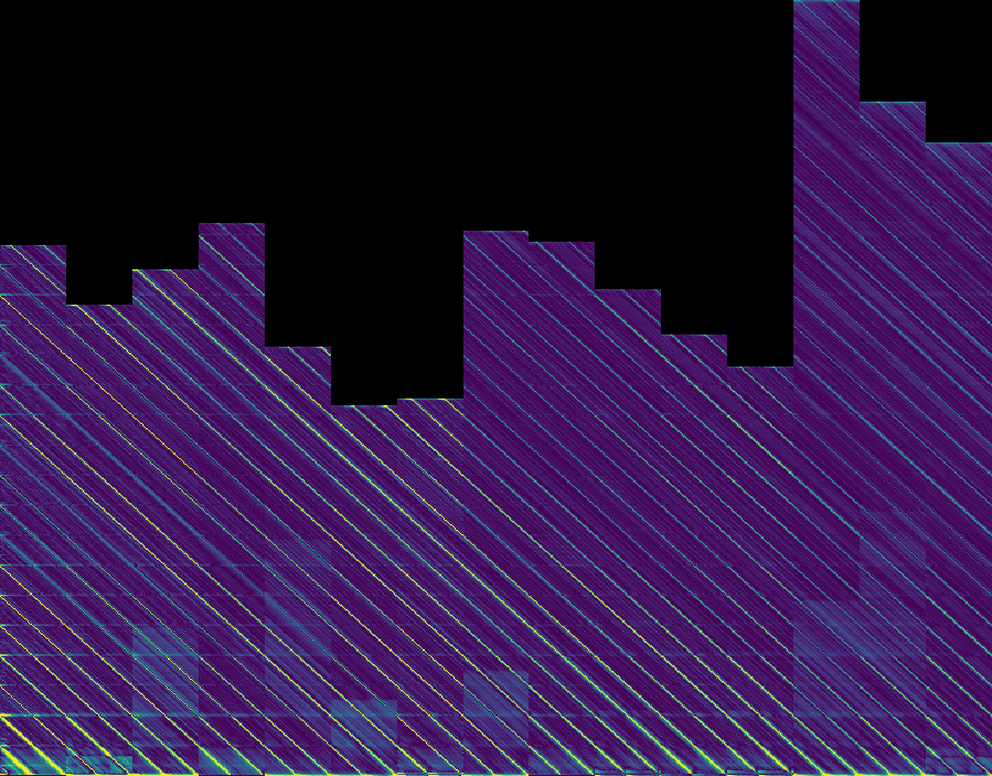 Fig 5