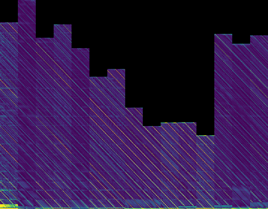 Fig 6