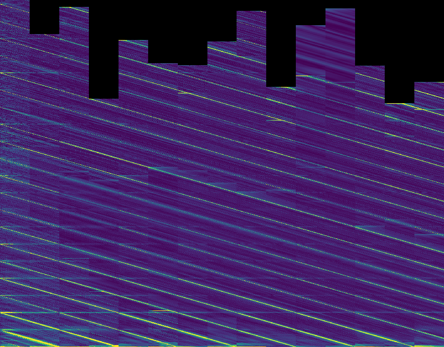 Fig 7