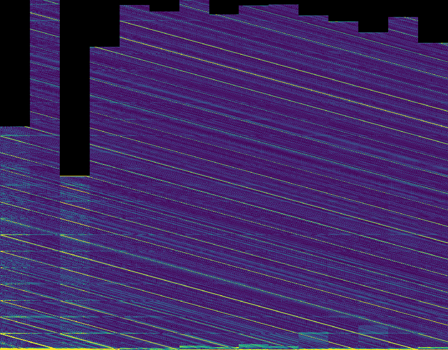 Fig 8