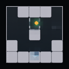 Fig 7