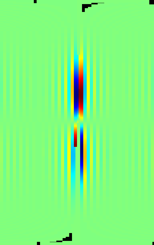 Fig 5