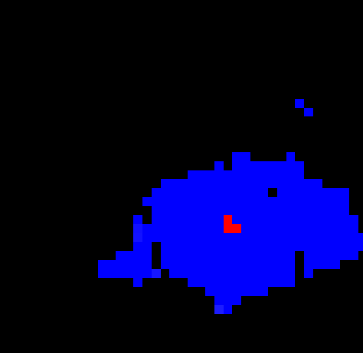 Fig 8