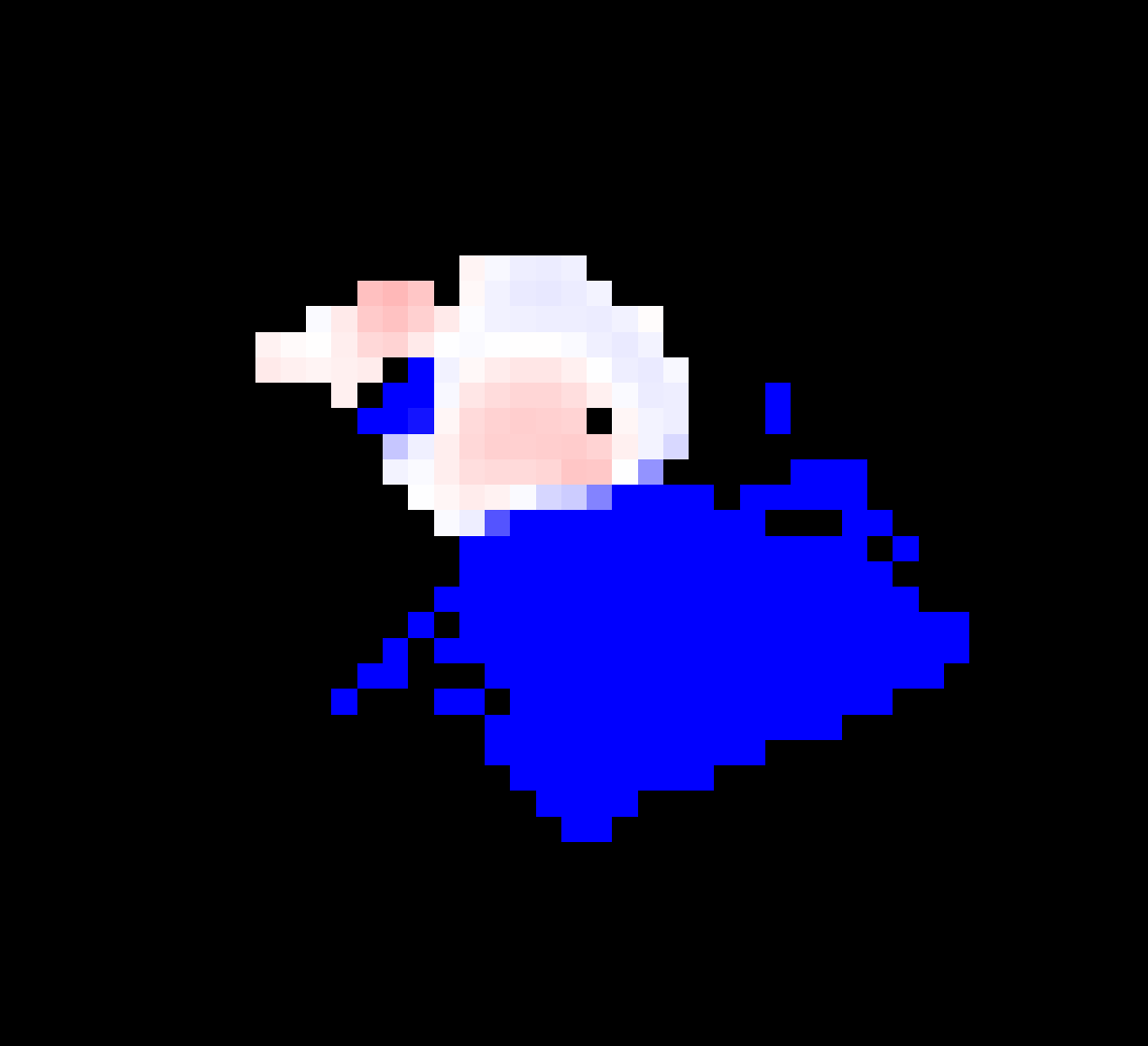 Fig 8