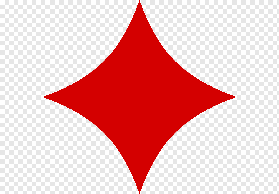 Fig 8
