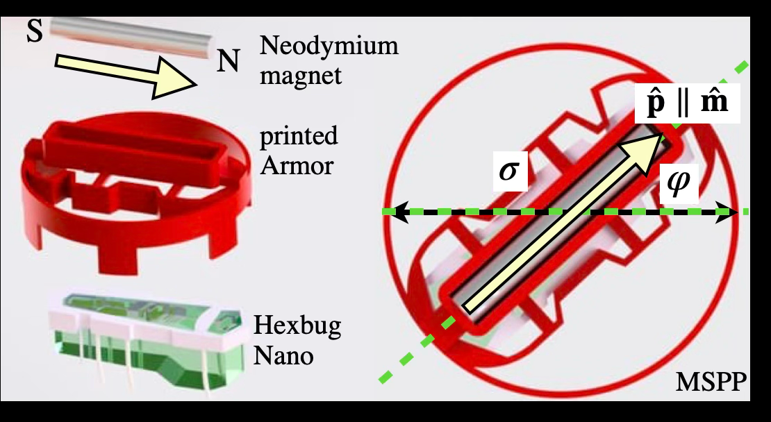 Emergence of beating in a magnetic flagellum consisting of active bots