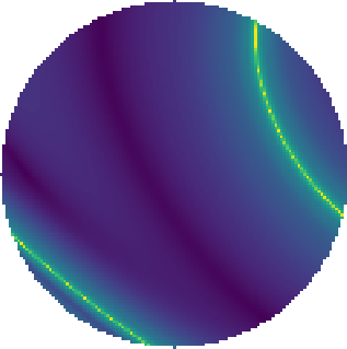 Fig 5