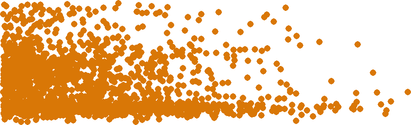 Fig 7