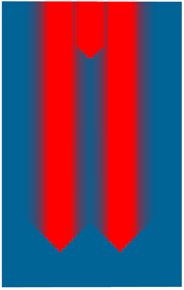 Fig 7