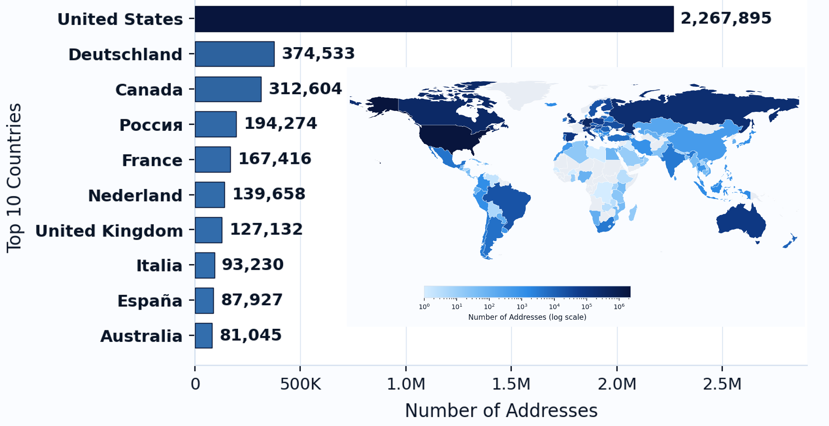 Clean Me If You Can: A Large Collection of Real-World Addresses for Data Cleaning Benchmarking
