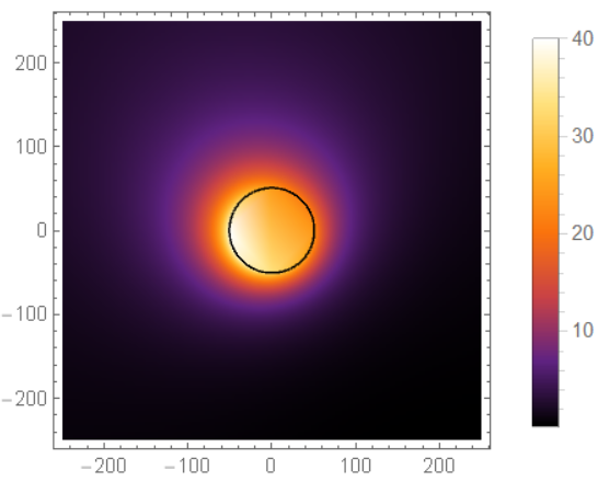 Fig 5