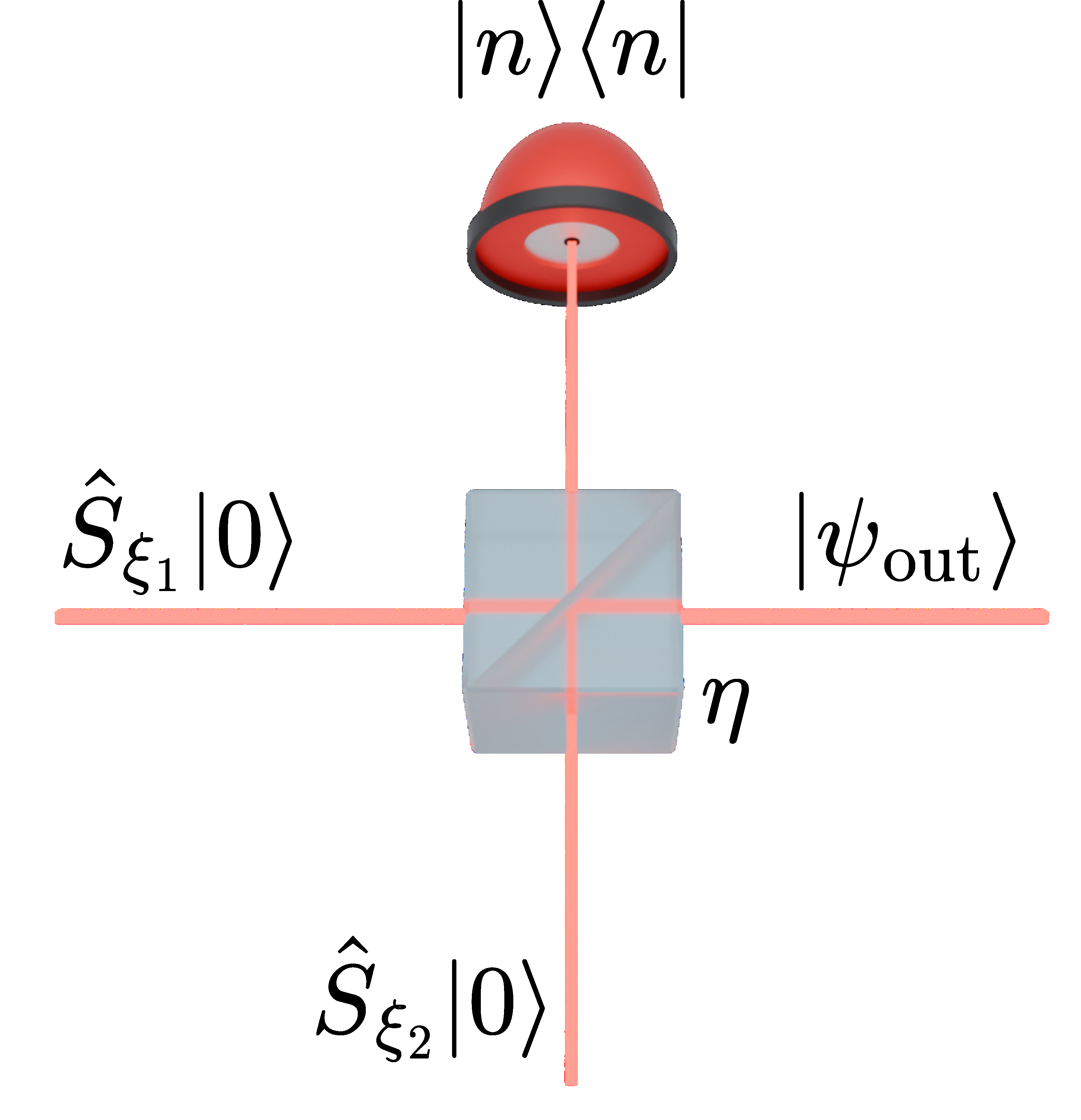 Fig 7