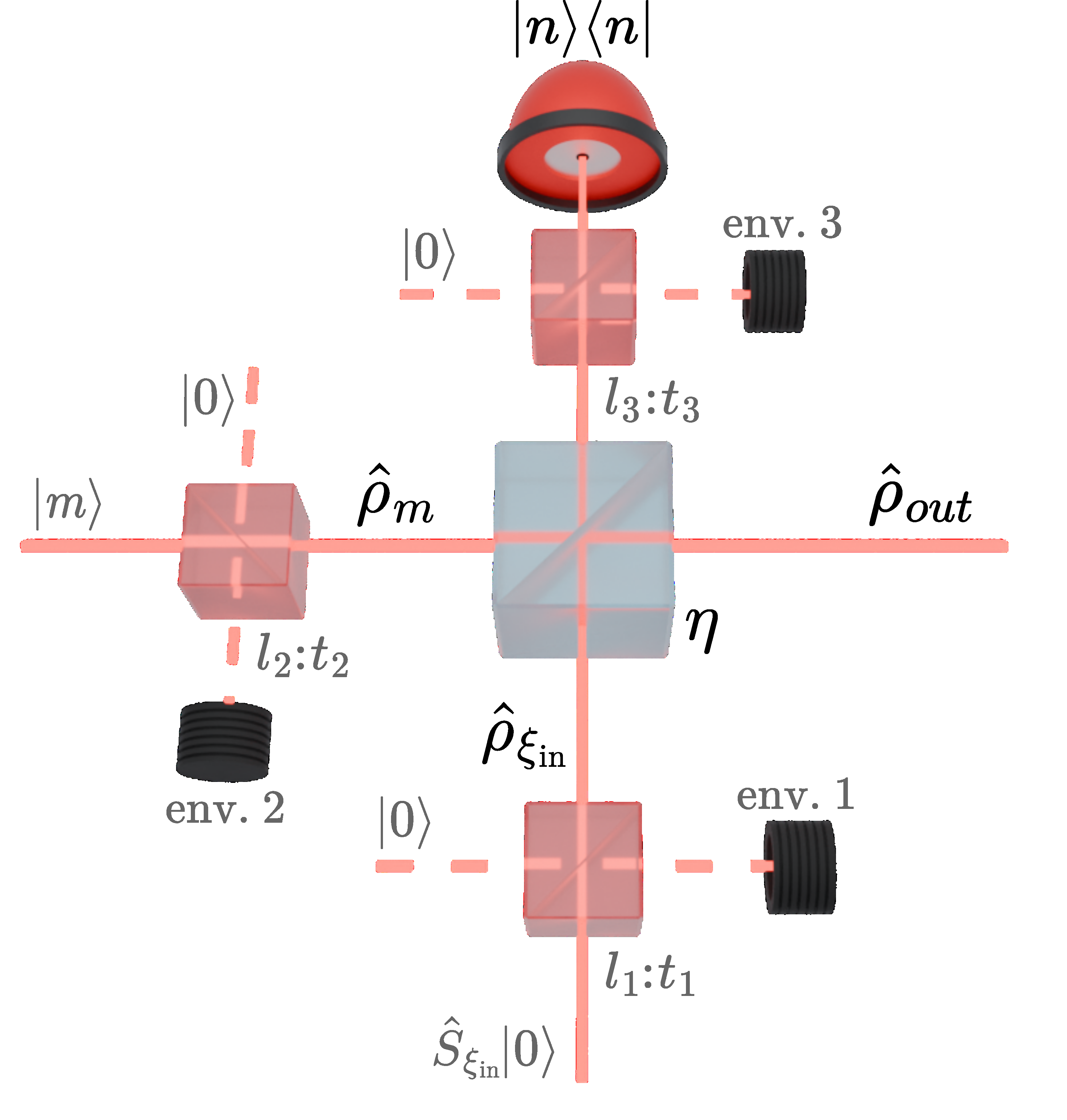 Fig 11